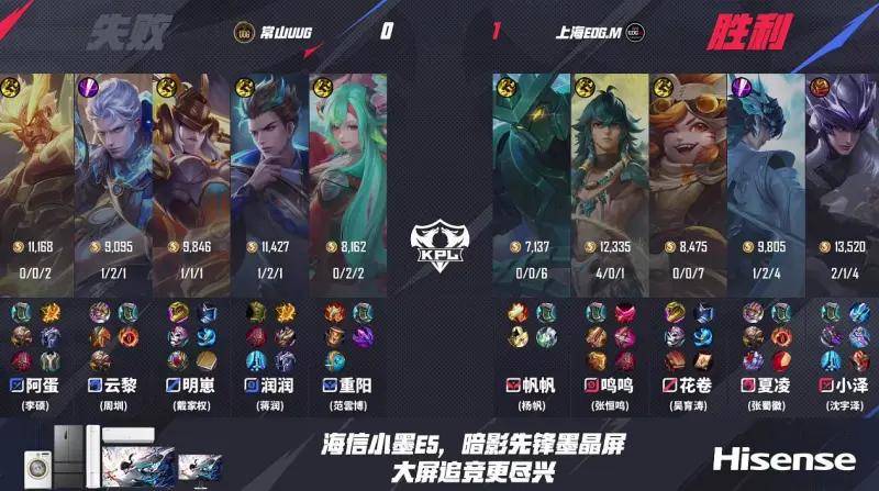 KPL夏季赛 | EDG.M 3-1力克UUG：火舞一脚定江山！三阶段首胜强势到手 