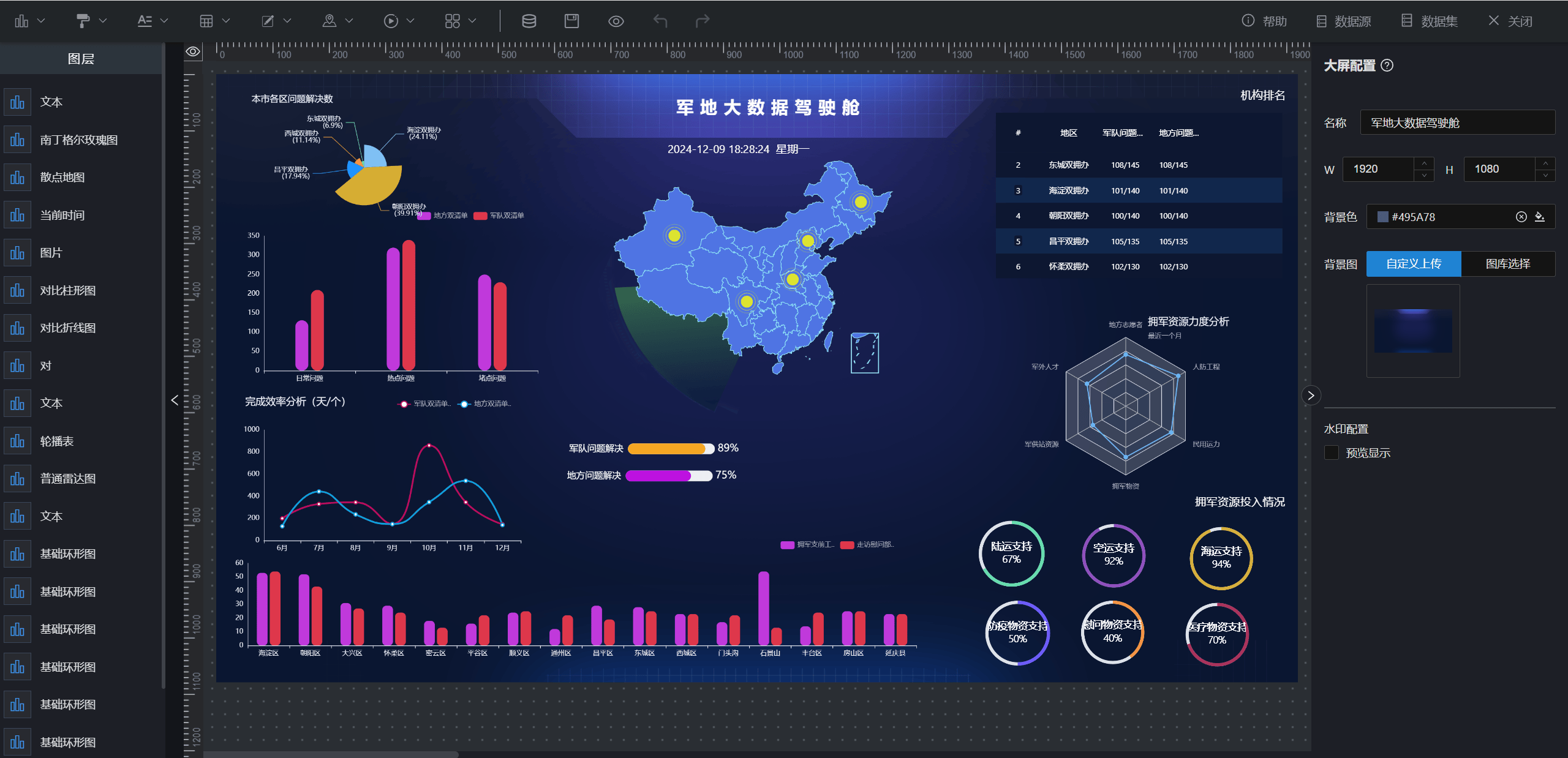 8.2震撼发布:ai低代码革命,智能开发新纪元!