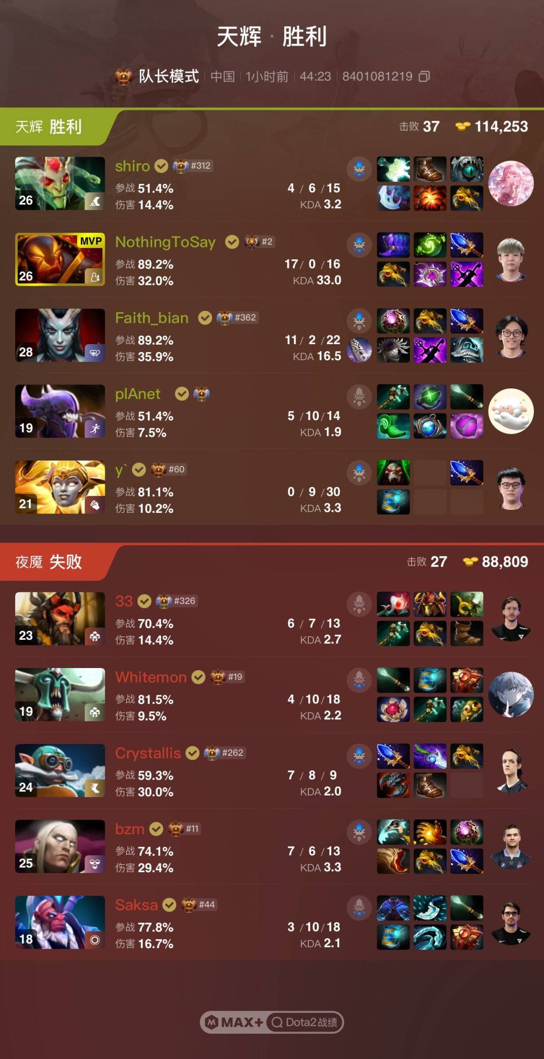 CN DOTA重振荣光！Team Tidebound鏖战五局问鼎雪如意大师赛 