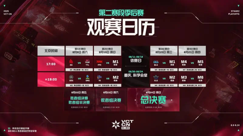 VCT CN第二赛段季后赛：赛程赛制公布，首日AG对阵TYL，EDG对阵DRG