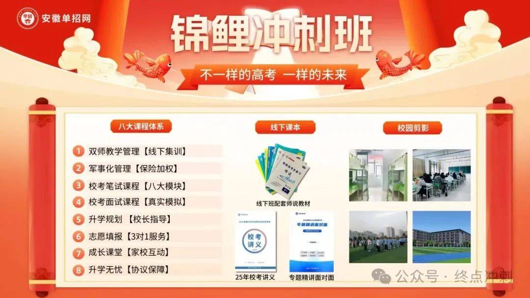 2025年安徽高考征集志愿落榜生新選擇：單招網復讀集訓營報名指南-圖2