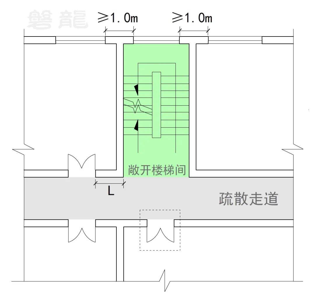 敞开楼梯间,22问!
