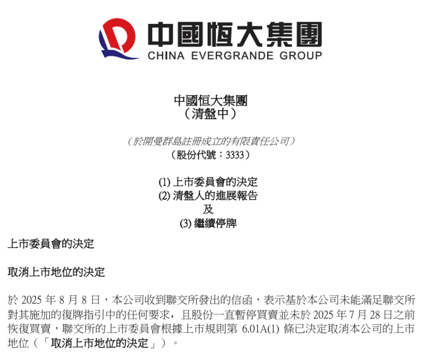 中国埃弗格兰德一直在约会，投资者可能会损失