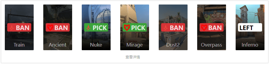 BLAST赏金赛S2：MOUZ强势晋级四强 2-0完胜Astralis