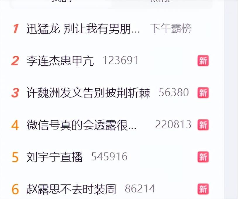 Jet Li的甲状腺功能亢进有多严重？很难控