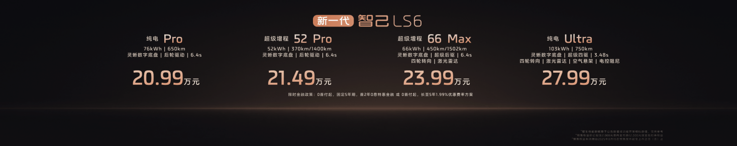 新一代智己LS6预售权益价20.99万起，开创智能出行新品类