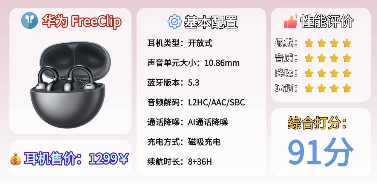 开放式蓝牙耳机哪个品牌好?2025年最值得买10款开放式耳机排行!