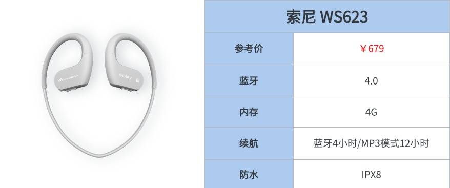 最好的游泳耳机推荐品牌有哪些?游泳耳机排行榜前十名全解析