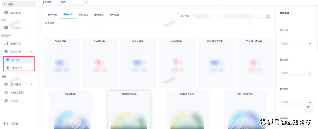 沃特股份：加速构建半导体材料及部件供应体系