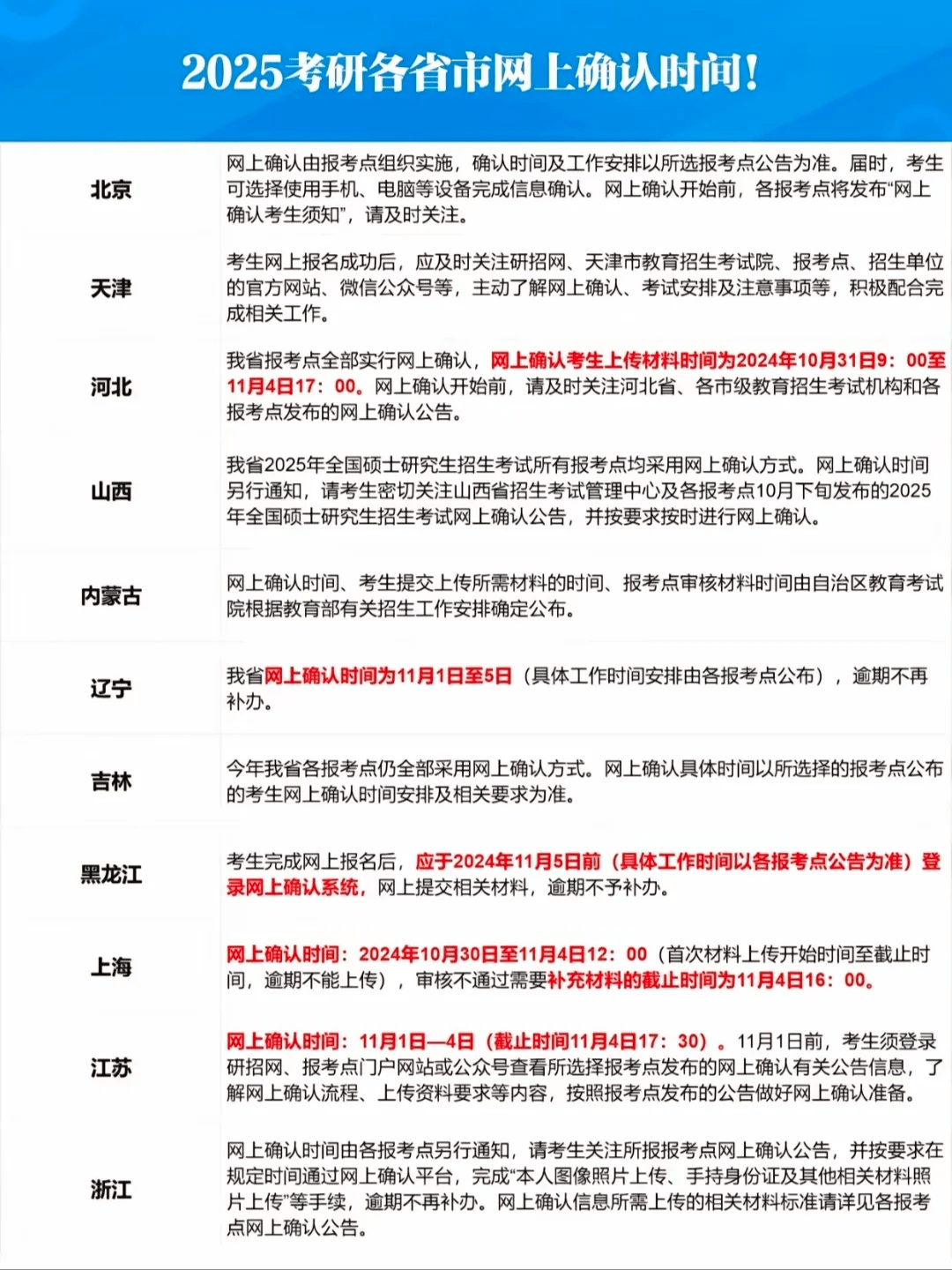 研究生报名网站怎么退费_研究生报名网站怎么退费啊 研究生报名网站怎么退费_研究生报名网站怎么退费啊