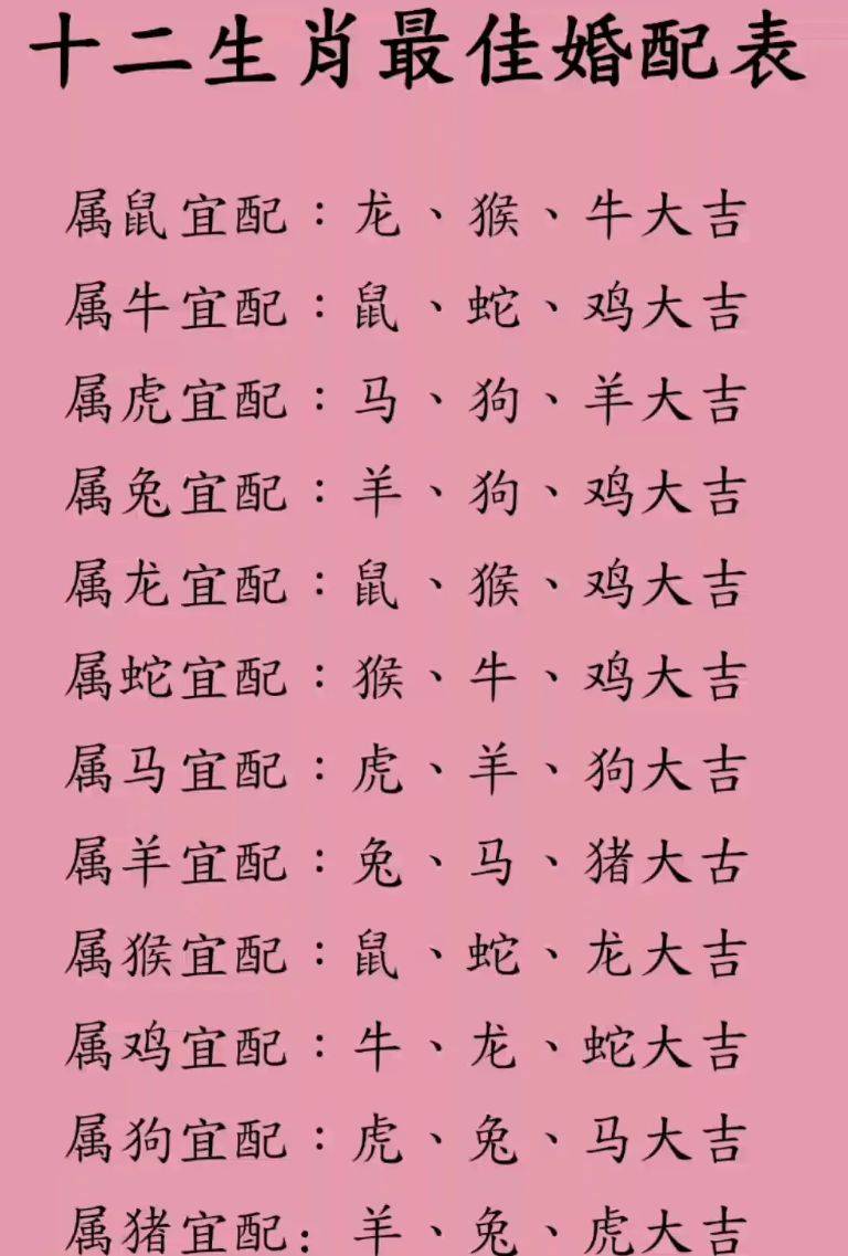 生肖运势财运双吉图表(生肖财运2021)