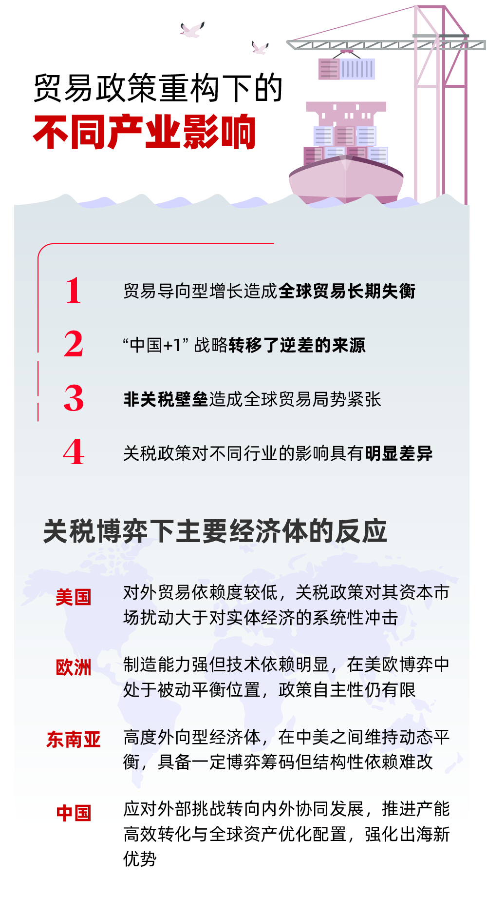 一图看懂 | 从“走出去”到“全球化”，中国企业国际化发展的四大战略思考(图1)