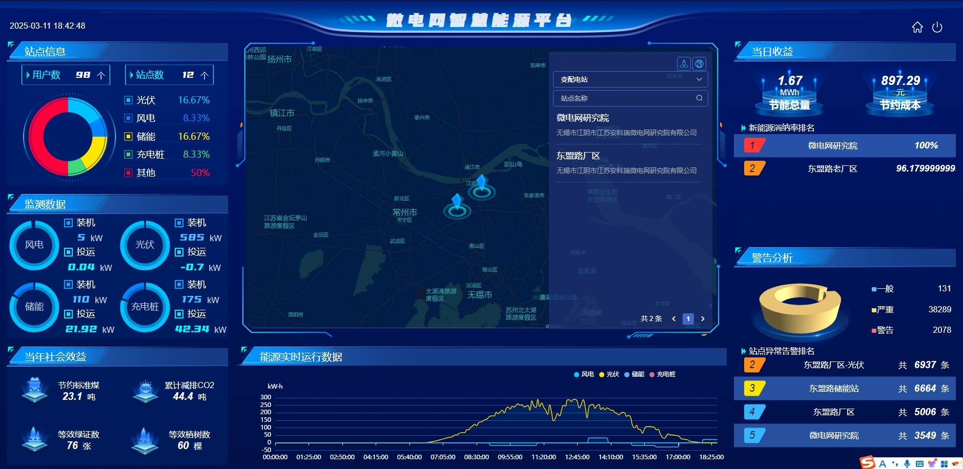 新能源技术开发：绿色未来的引擎