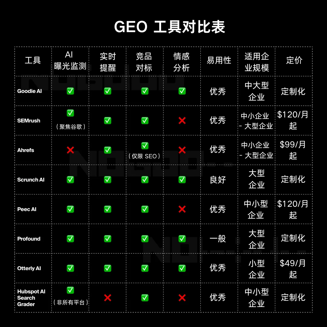 网站seo排名优化工具在线 - 网站seo排名优化工具在线下载 网站seo排名优化工具在线 - 网站seo排名优化工具在线下载