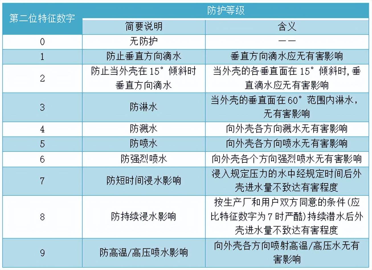 运动耳机什么牌子好?2025年最新十大跑步运动耳机品牌排行榜分析
