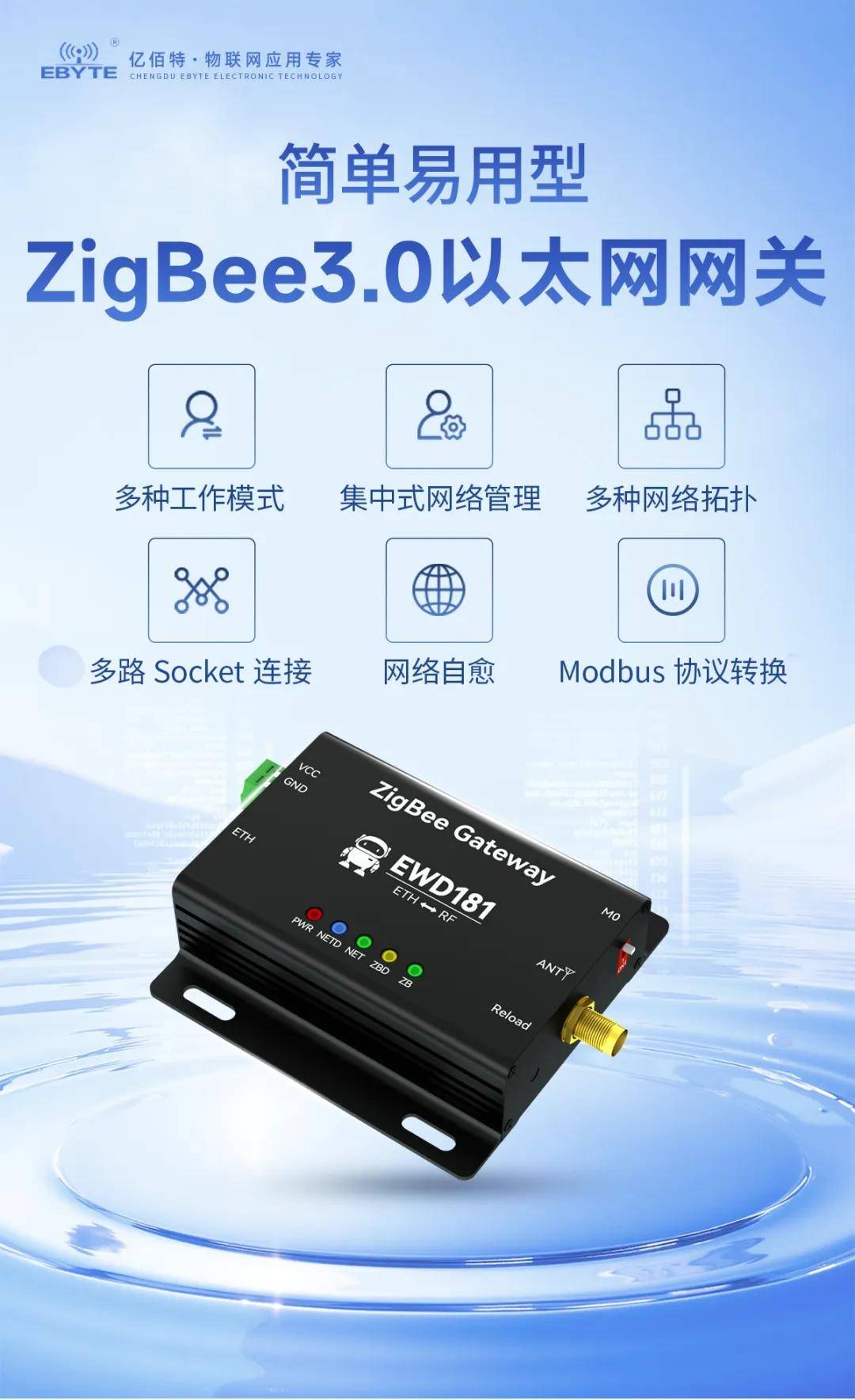 三大新品上新① zigbee网关 ② 无线电台 ③ 远程对传开关