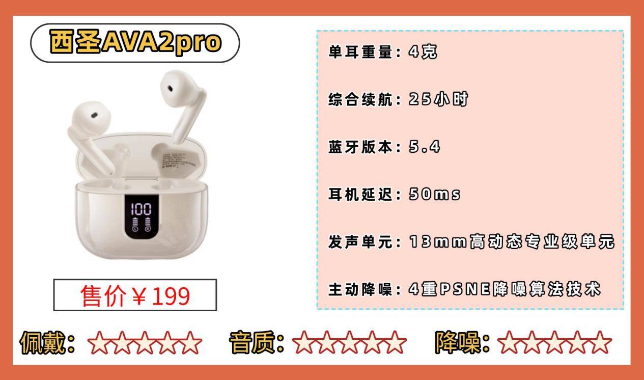 口碑最好的半入耳蓝牙耳机有哪些？十大口碑最好的品牌机型推荐