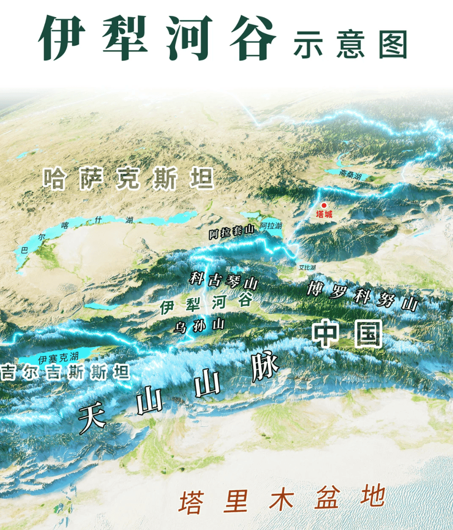 这个地方到底牛在哪!