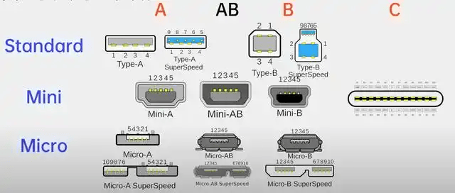 麦克风哪个品牌最好?深度测评麦克风,领夹麦最建议买的三款推荐