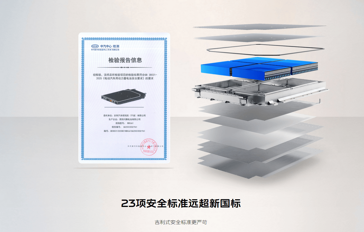 三电终身质保+6年质保!2026款银河E5让家用纯电更安心_搜狐汽车_搜狐网