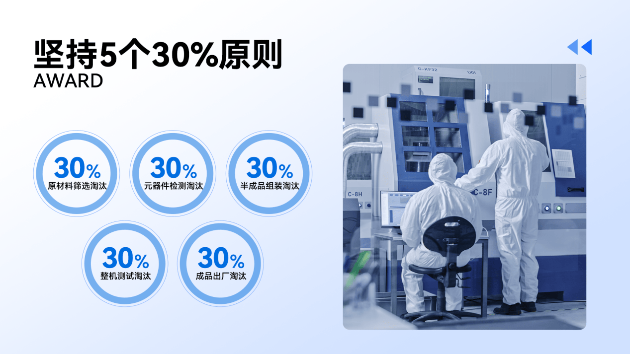 双11有什么实用好物?精选双11购物节10大值得入手的数码好物推荐