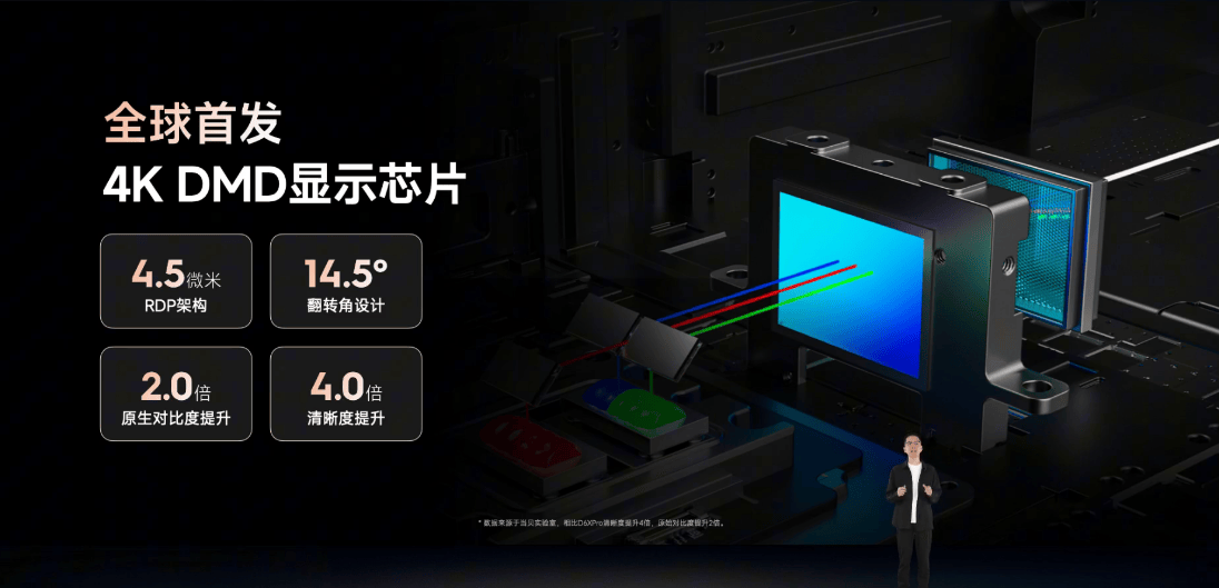 《光学进阶·如7而至！2025当贝新品发布会上七大新品重磅发布》