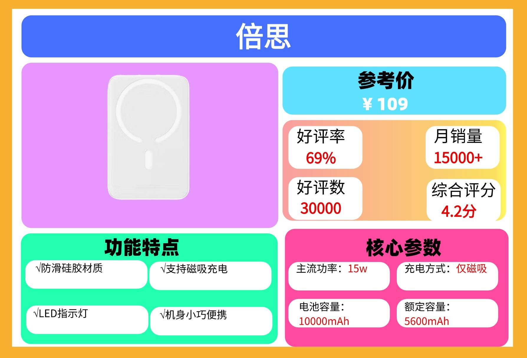 民航局新规!充电宝飞机上能带多大毫安的?能上飞机的充电宝推荐