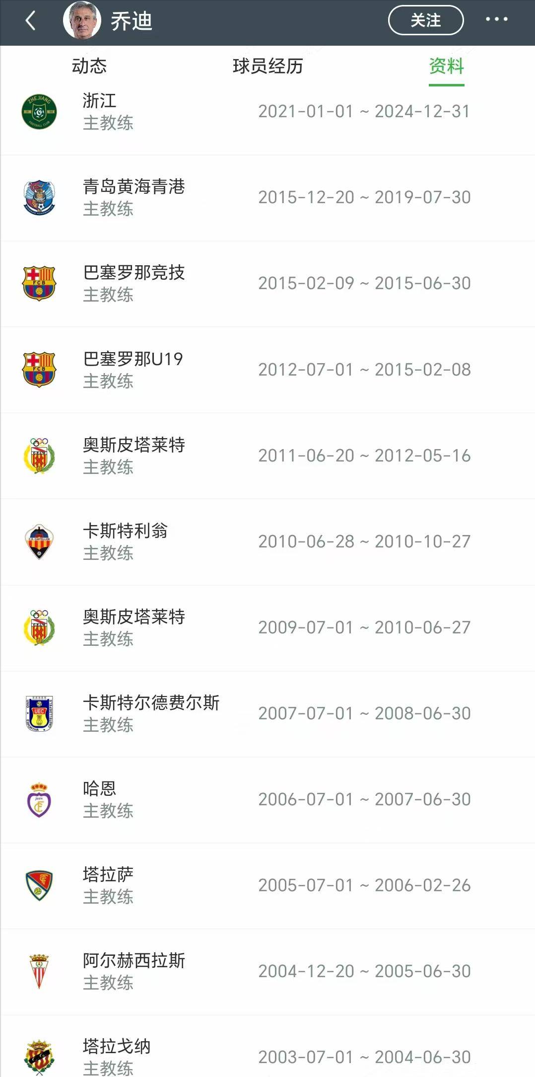 为何应聘国足主帅？在欧洲没机会上岗，中超故人想来中国要饭