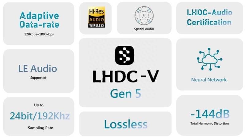 开放式耳机什么牌子好用又实惠?揭秘开放式耳机排行榜10强