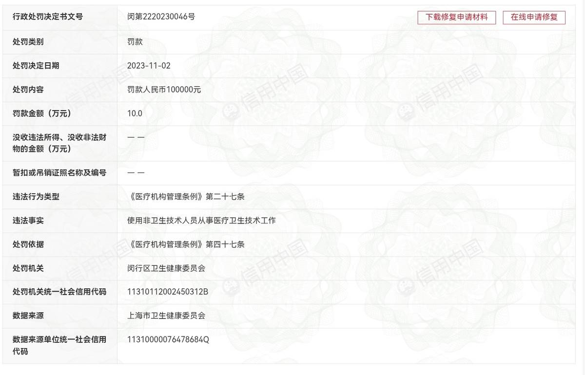 吸脂失败到轮廓手术纠纷:上海韩镜医美的诸多投诉与监管处罚(图4)