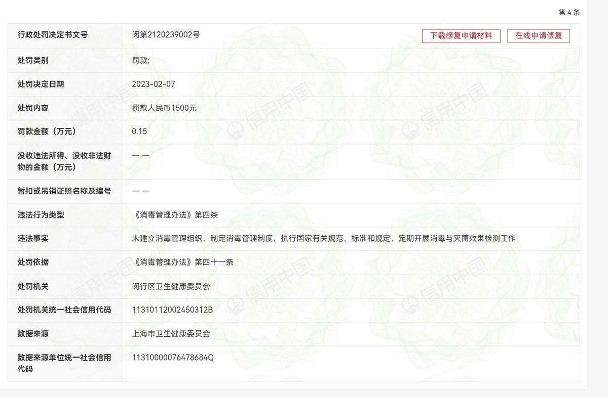 吸脂失败到轮廓手术纠纷:上海韩镜医美的诸多投诉与监管处罚(图6)