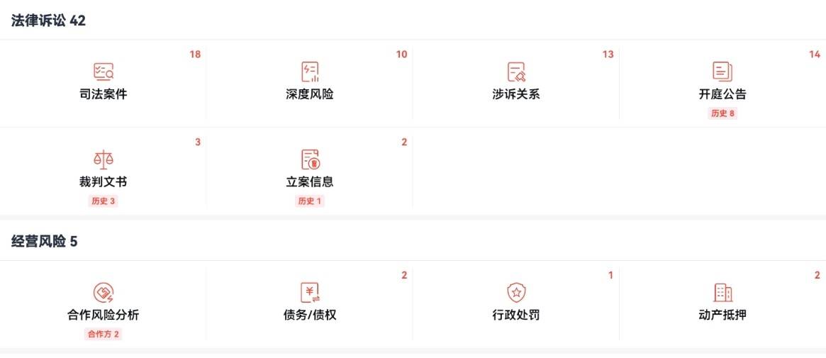 被曝一人一价、术后凹陷 上海颜净医疗美容消费投诉频发(图7)