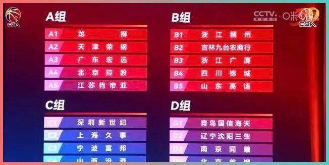 CBA俱乐部杯分组出炉，广东和辽宁山西一组，杜锋斗法杨鸣潘江