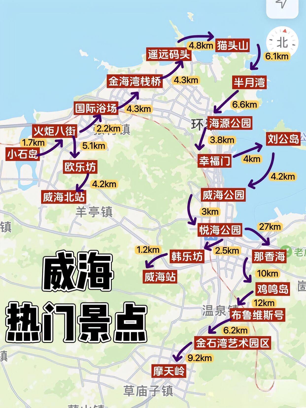 10-11月带娃旅行威海景点打卡