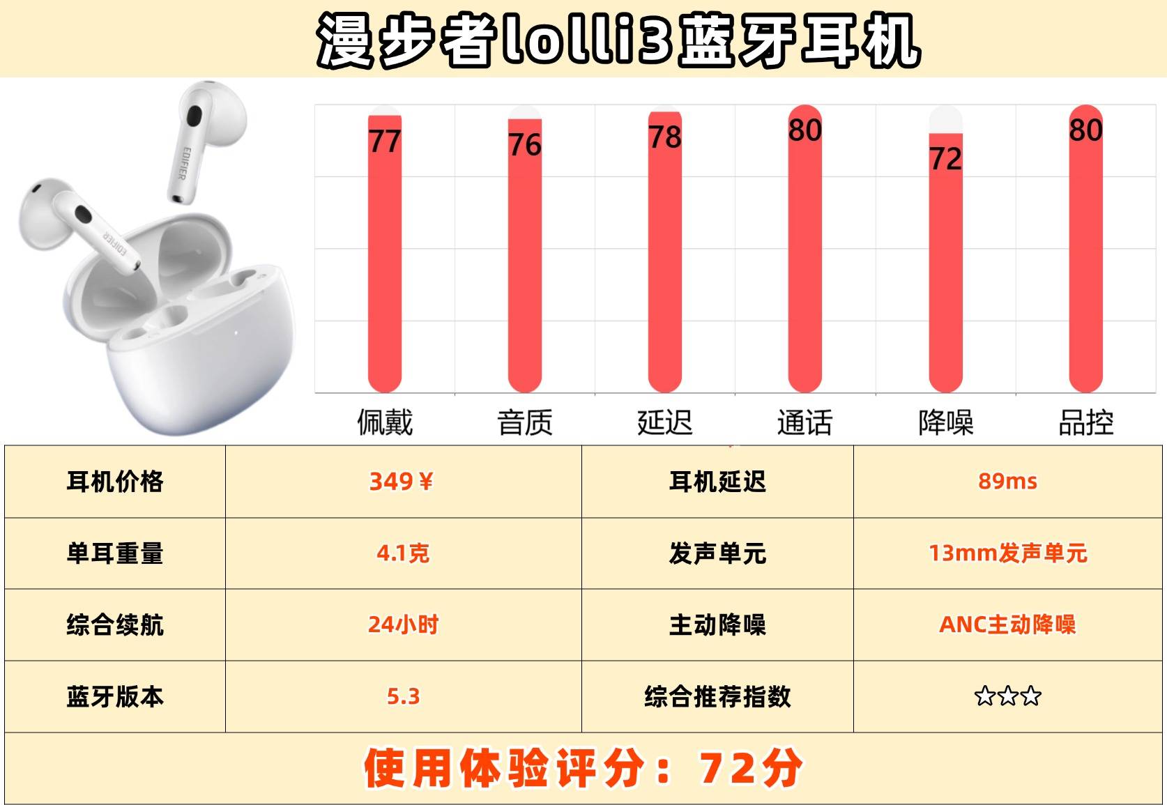 音质好的半入耳式耳机有哪些?十大公认音质最好的半入耳式耳机