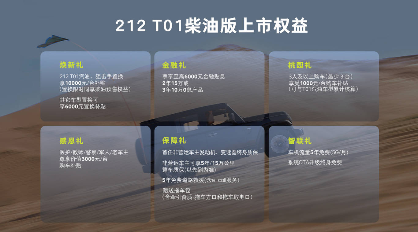 212补上越野情怀最后一环！T01柴油版上市，售16.59万元