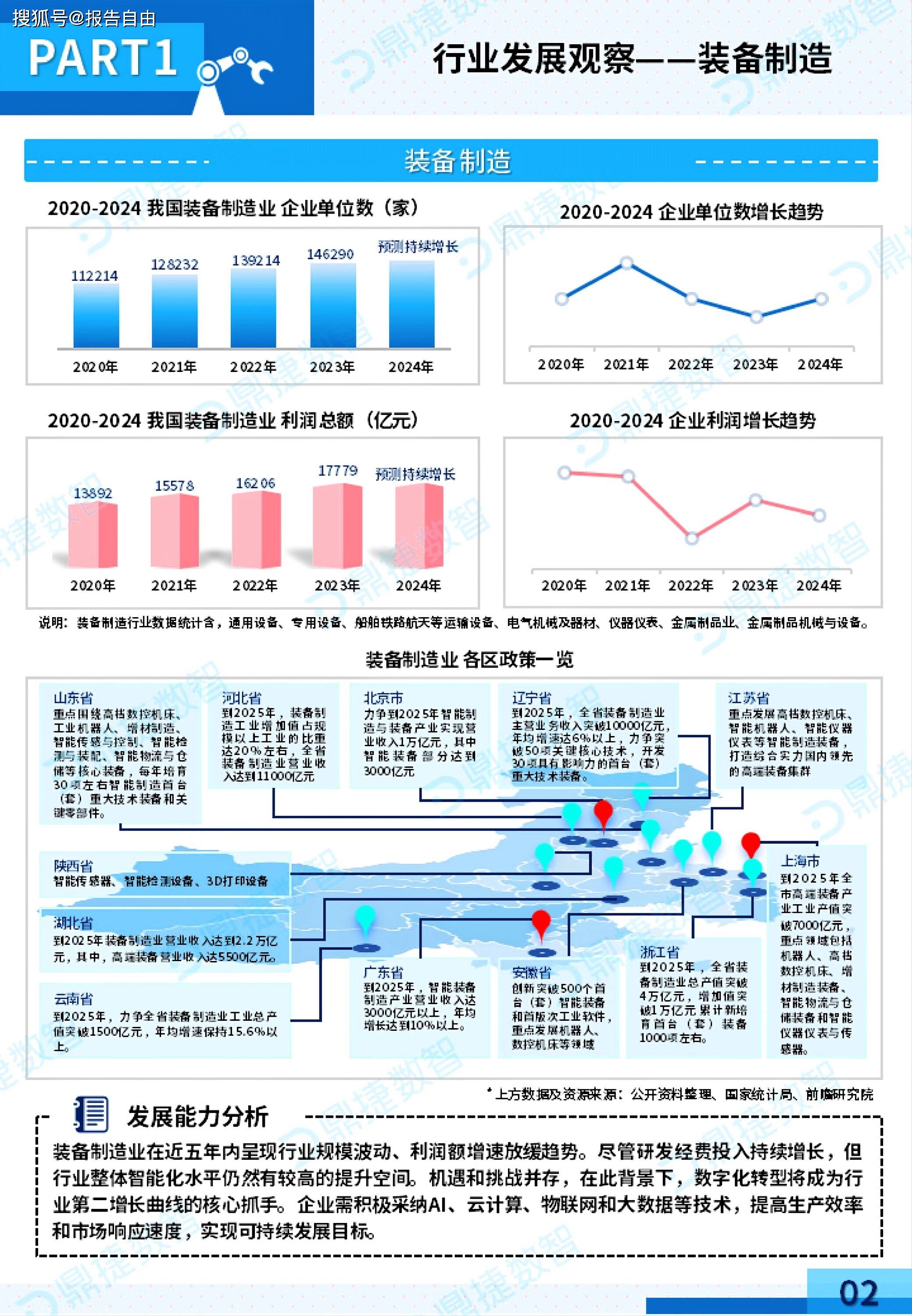 p图把衣服p掉的软件