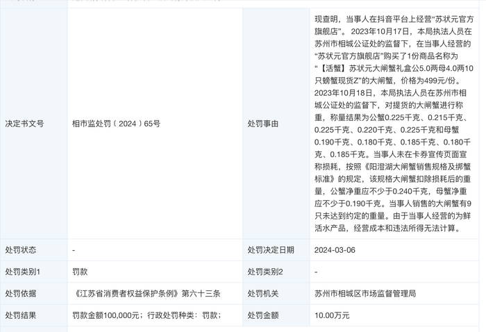 从"星农联合"到"苏状元"、"阳澄联合":企业被罚了就换名?(图3)