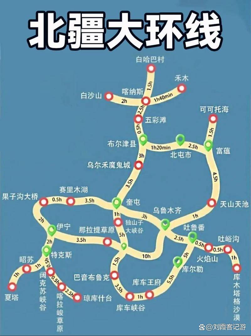 上帝的调色盘跌落凡间在新疆的五彩滩