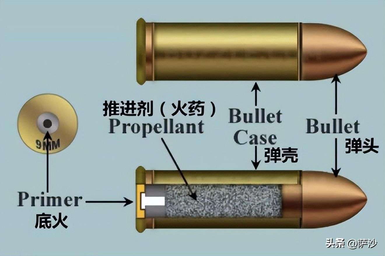 抗战时期八路军一般用什么子弹?1940年11月27日指挥部在海安成立