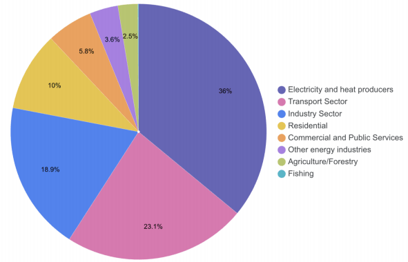 中国企业出海的下一个风口竟是这里！-华闻时空