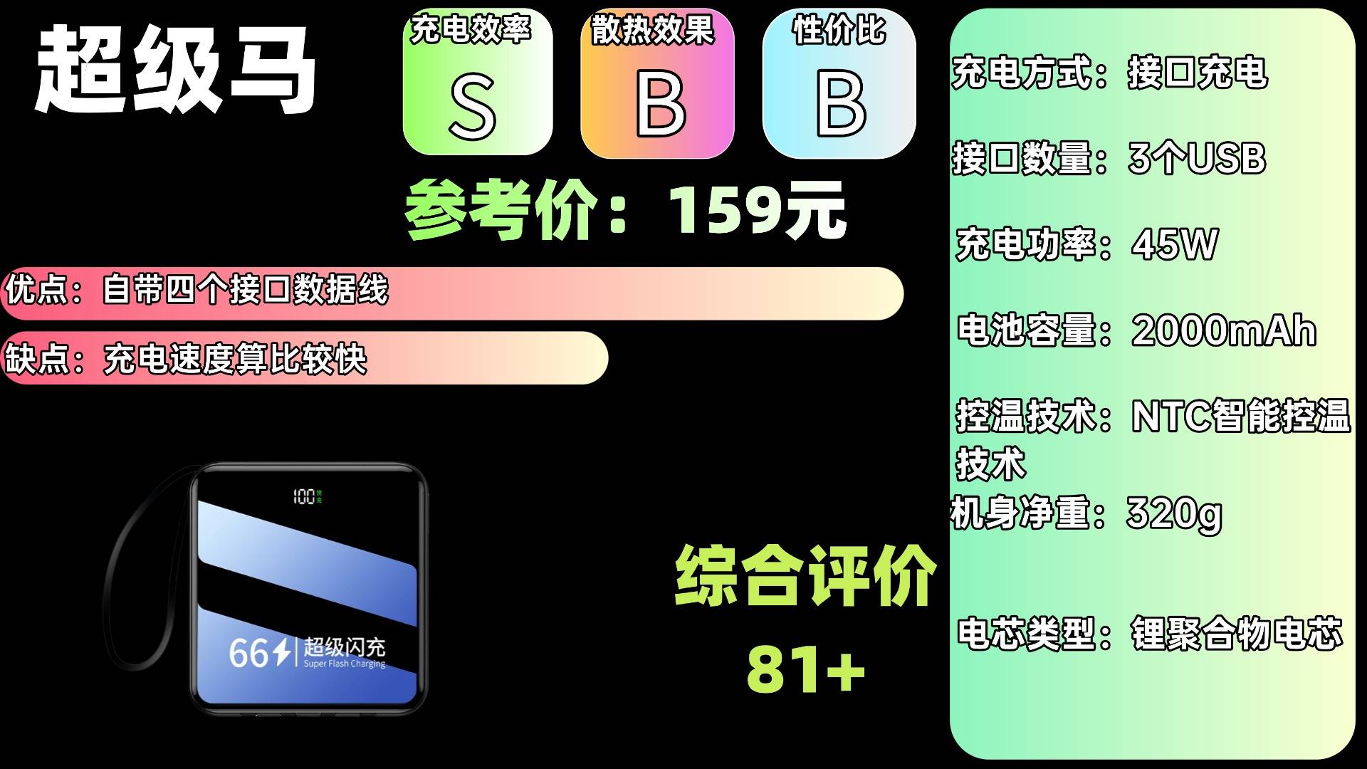 充电宝哪个牌子的比较好？2025年十大品牌最好充电宝排行榜，实测效果无敌！哪些充电宝性价比高？