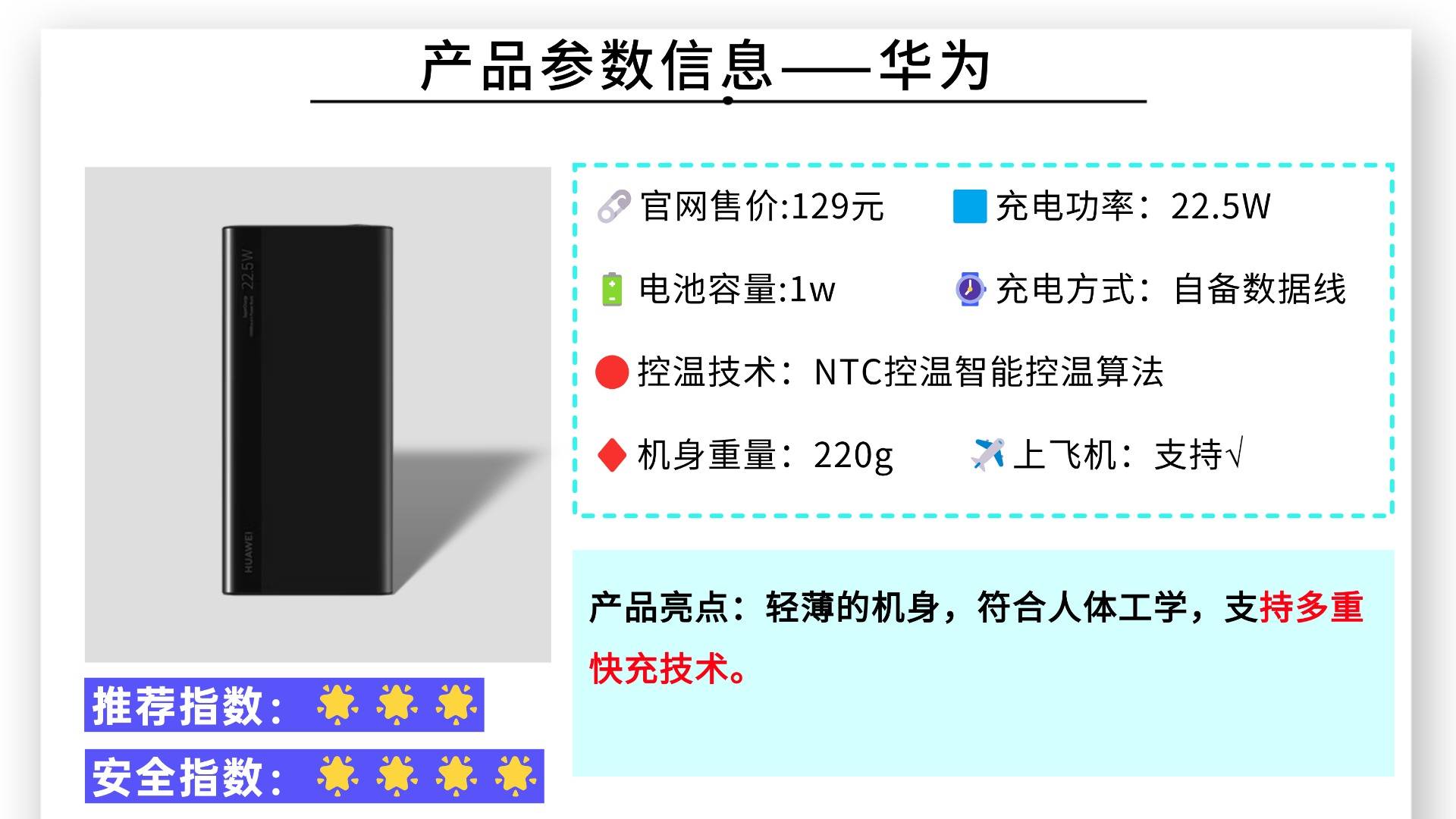 十大品牌最好充电宝有哪些？甄选充电宝口碑最好的牌子，新手必看