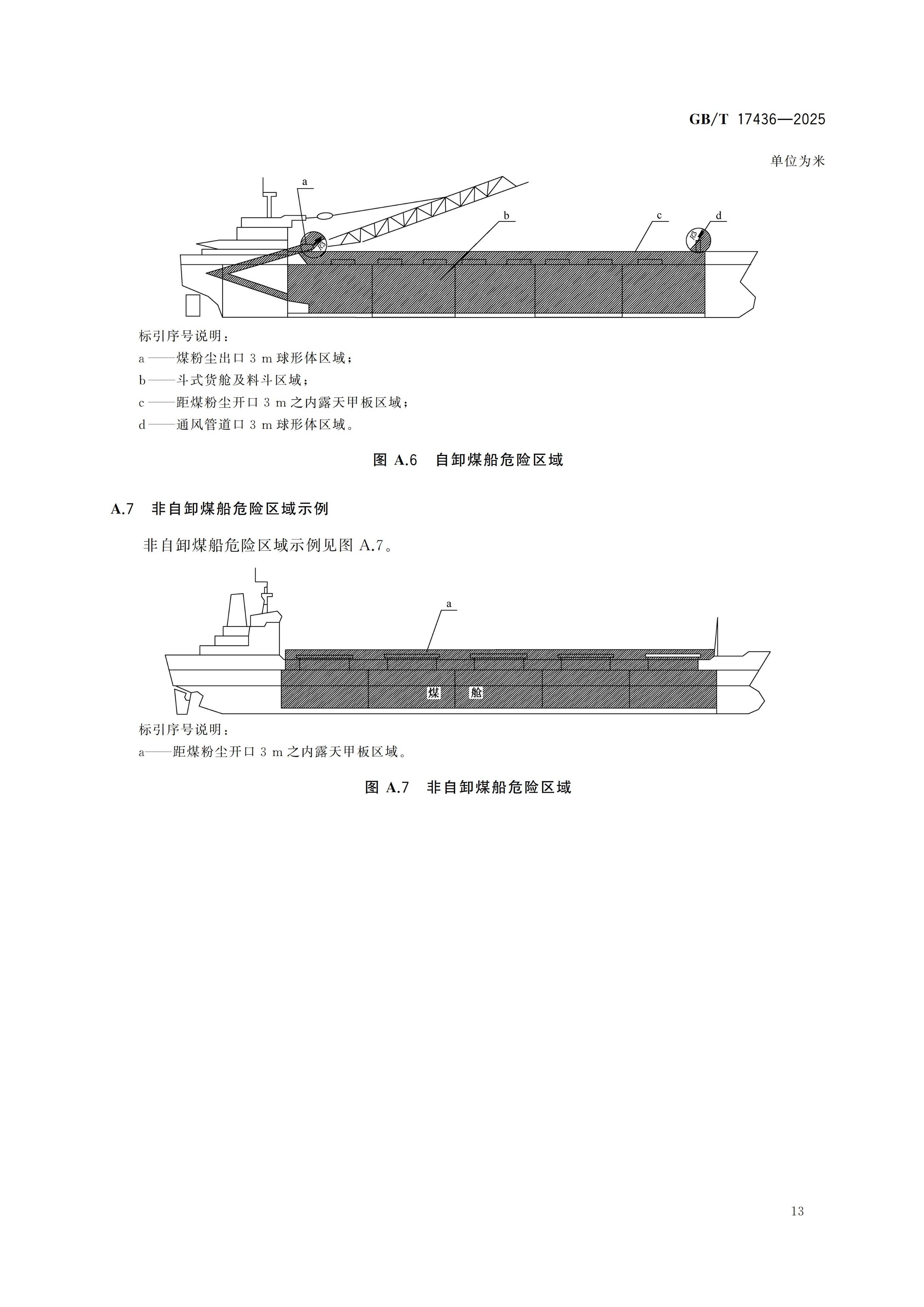 2025 船舶危险区域防爆电气设备的选用