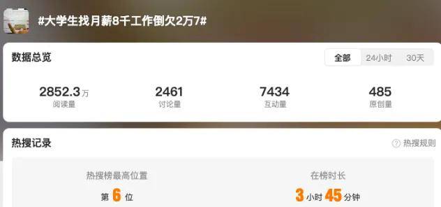 以兼职名义获客的黑网贷再进化！扬言几十万案件零败诉…