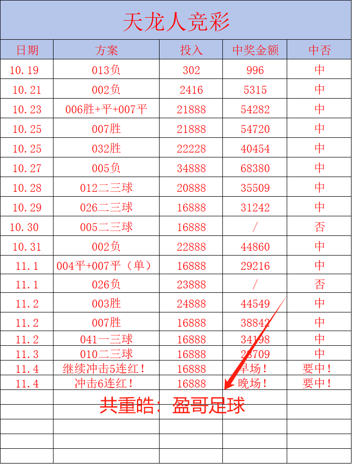 亚冠精英赛比分预测：广岛三箭VS江原FC——日韩战术流的正面碰撞