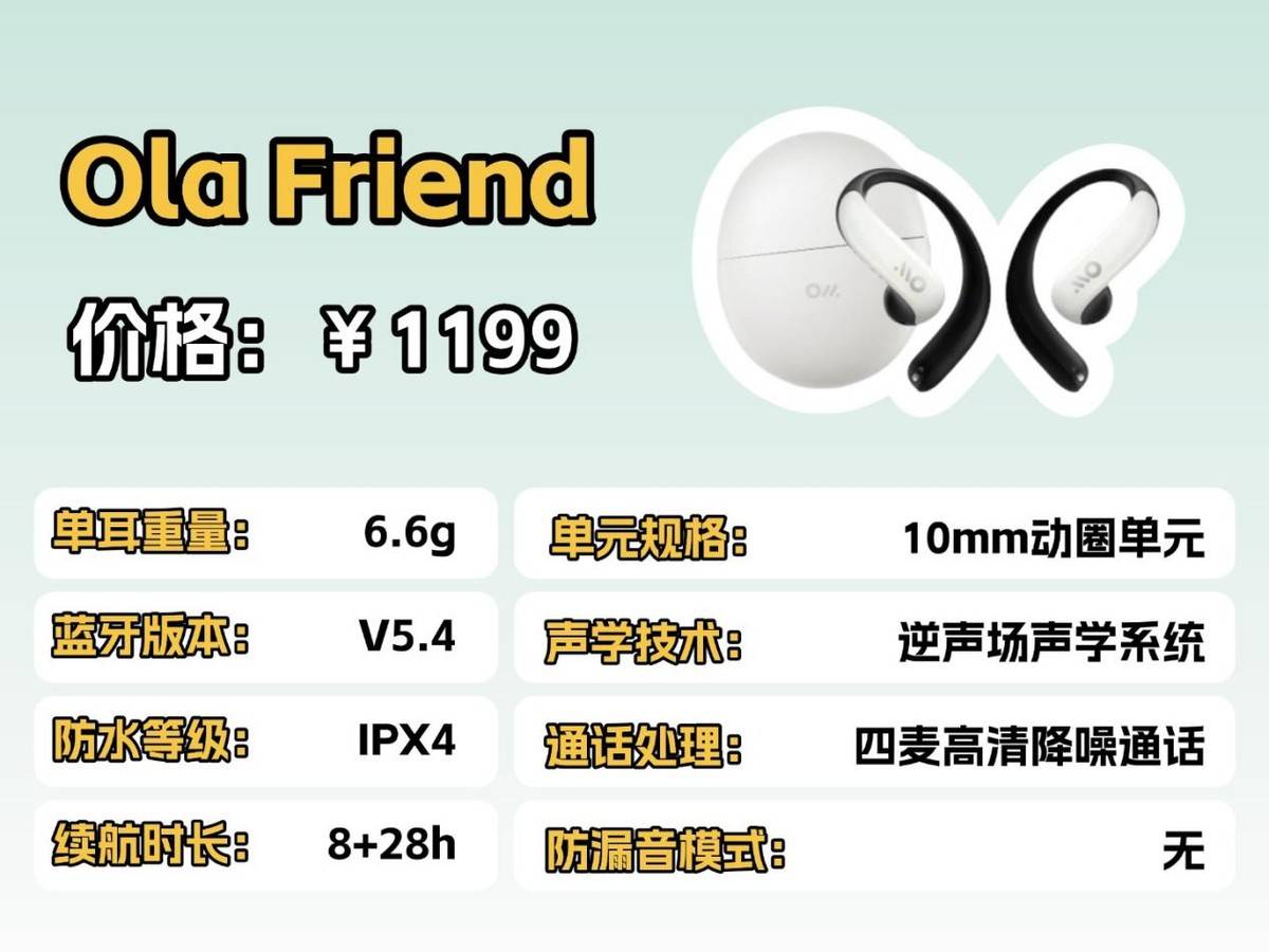 开放式耳机哪款表现好?目前性价比最高的十款耳挂式耳机推荐