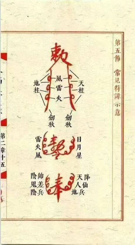 诀手拆解,法印祭炼,取炁秘法全收录:这套《天师符箓》藏着多少符咒
