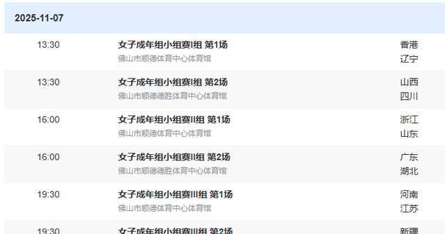 全运女篮开幕！李梦领先出战，广东轻取首胜，山东面对硬仗