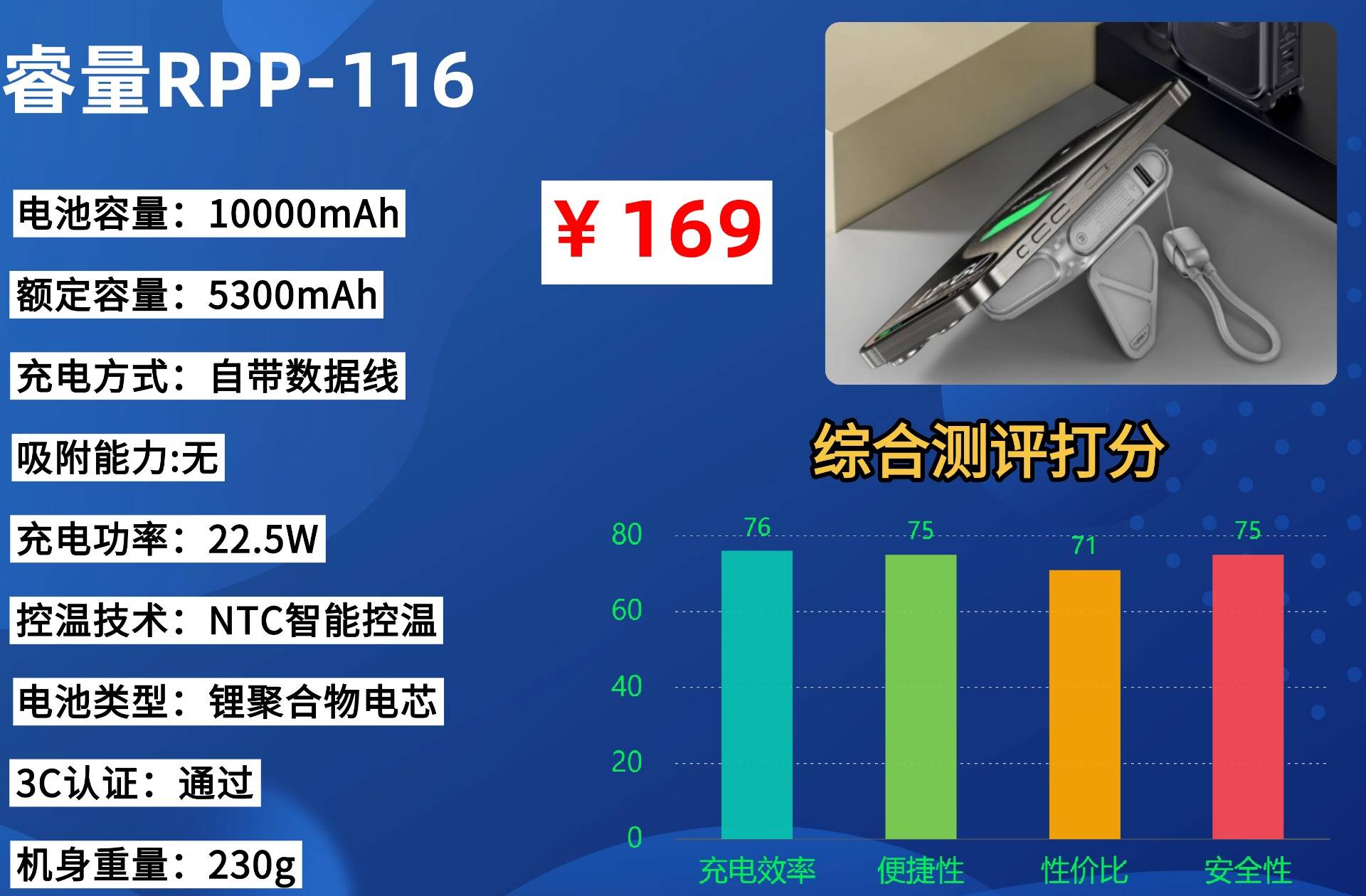 哪款充电宝好用推荐?最适合苹果手机的充电宝推荐,十款性价比高充电宝推荐